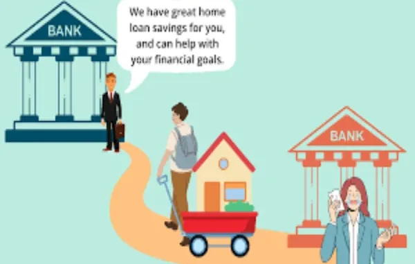 A Comprehensive Guide to How Refinancing Works
