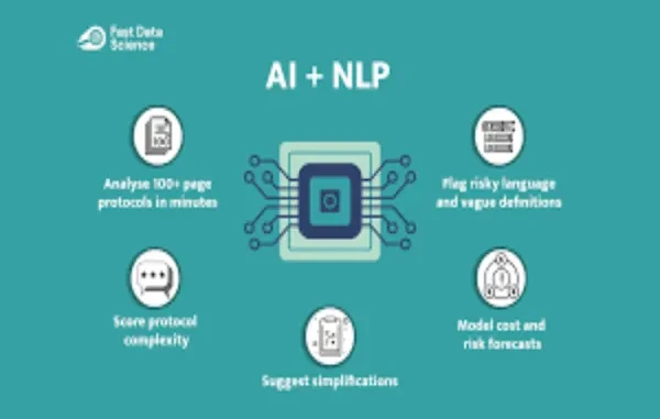 Bridging Research and Practice: AI’s Role in Clinical Trials