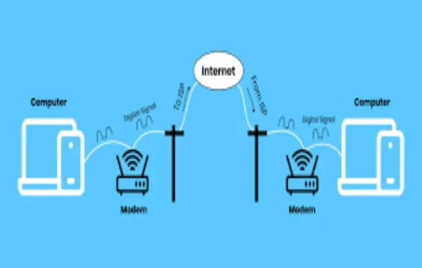 ISP Guide: What To Look For In Internet Service Providers