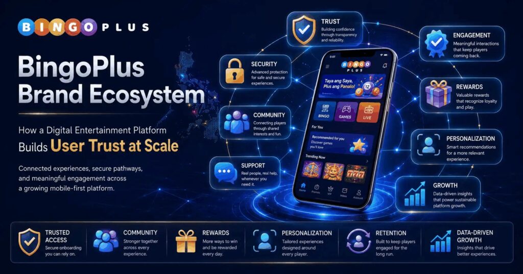 BingoPlus and the Future of Mobile-First Digital Entertainment Brands